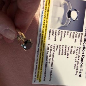 Natural Black Diamond ring.